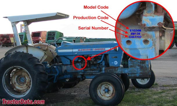 ford 3000 tractor serial numbers